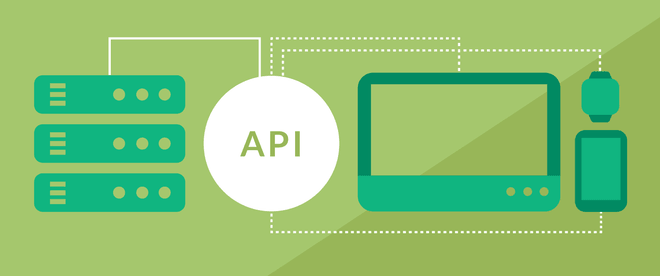 A flowchart showing a server connecting to a computer monitor with the word A P I in between.