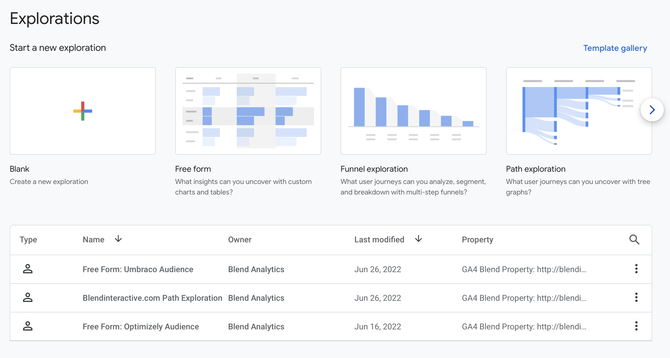 A look at the new Explorations dashboard.